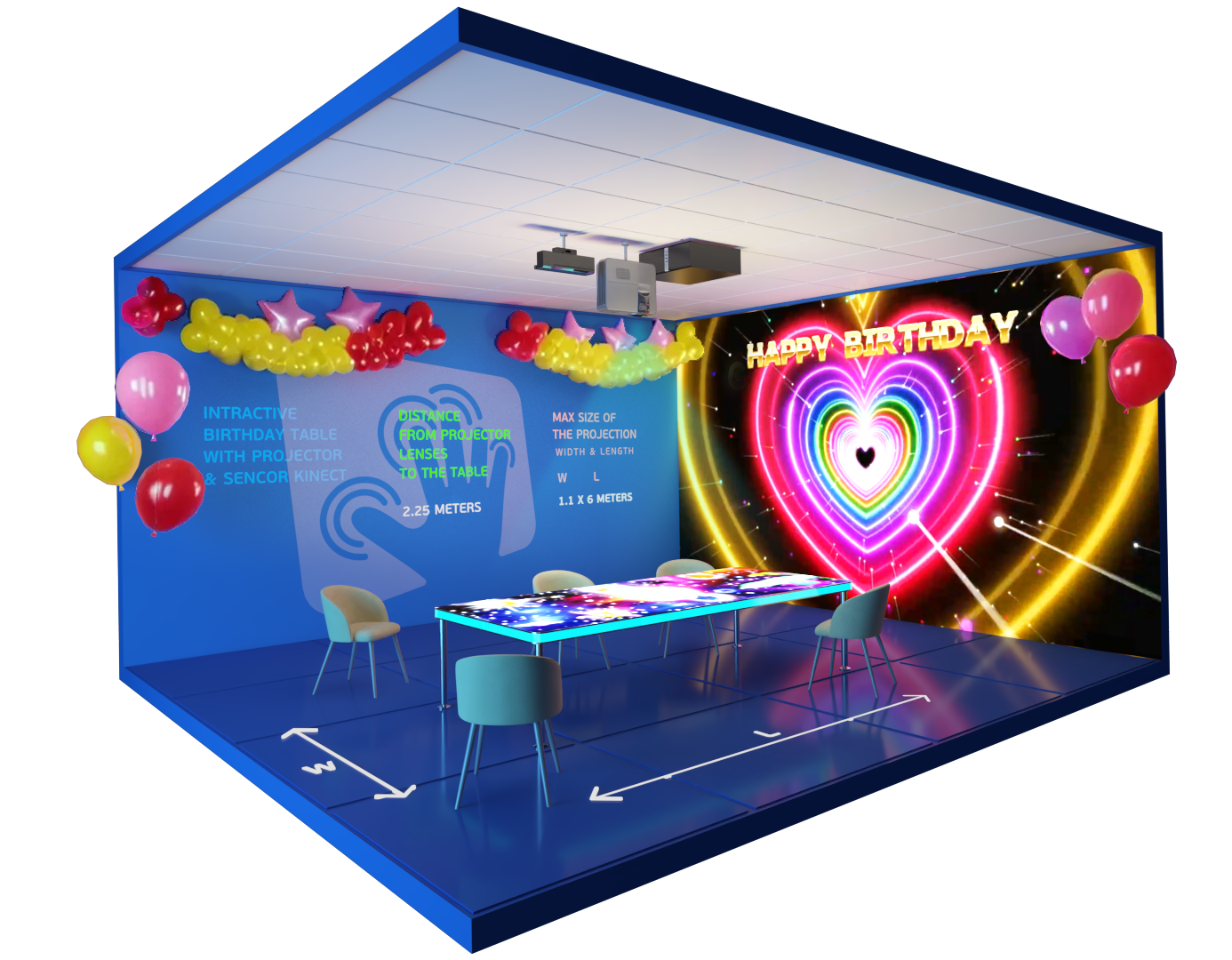 Interactive Birthday Table